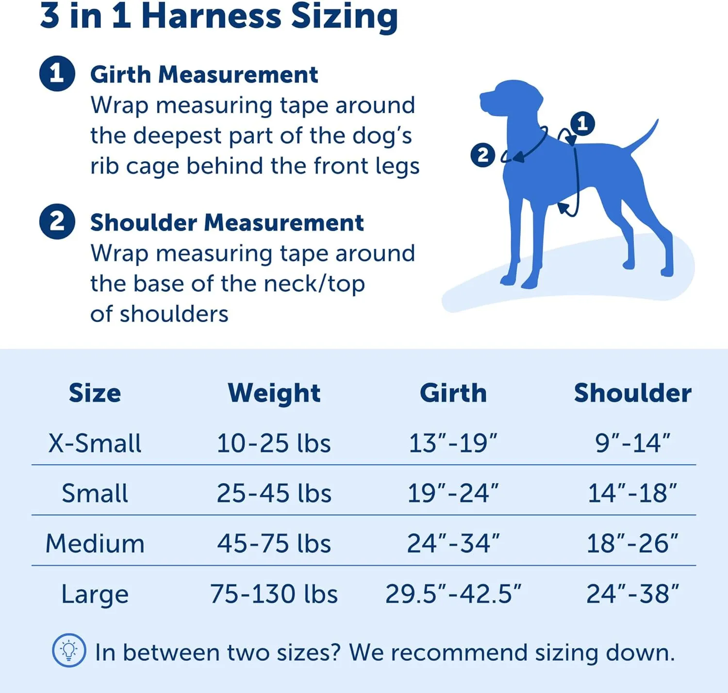 PetSafe 3in1 NoPull Dog Harness For Small Dogs Small Black